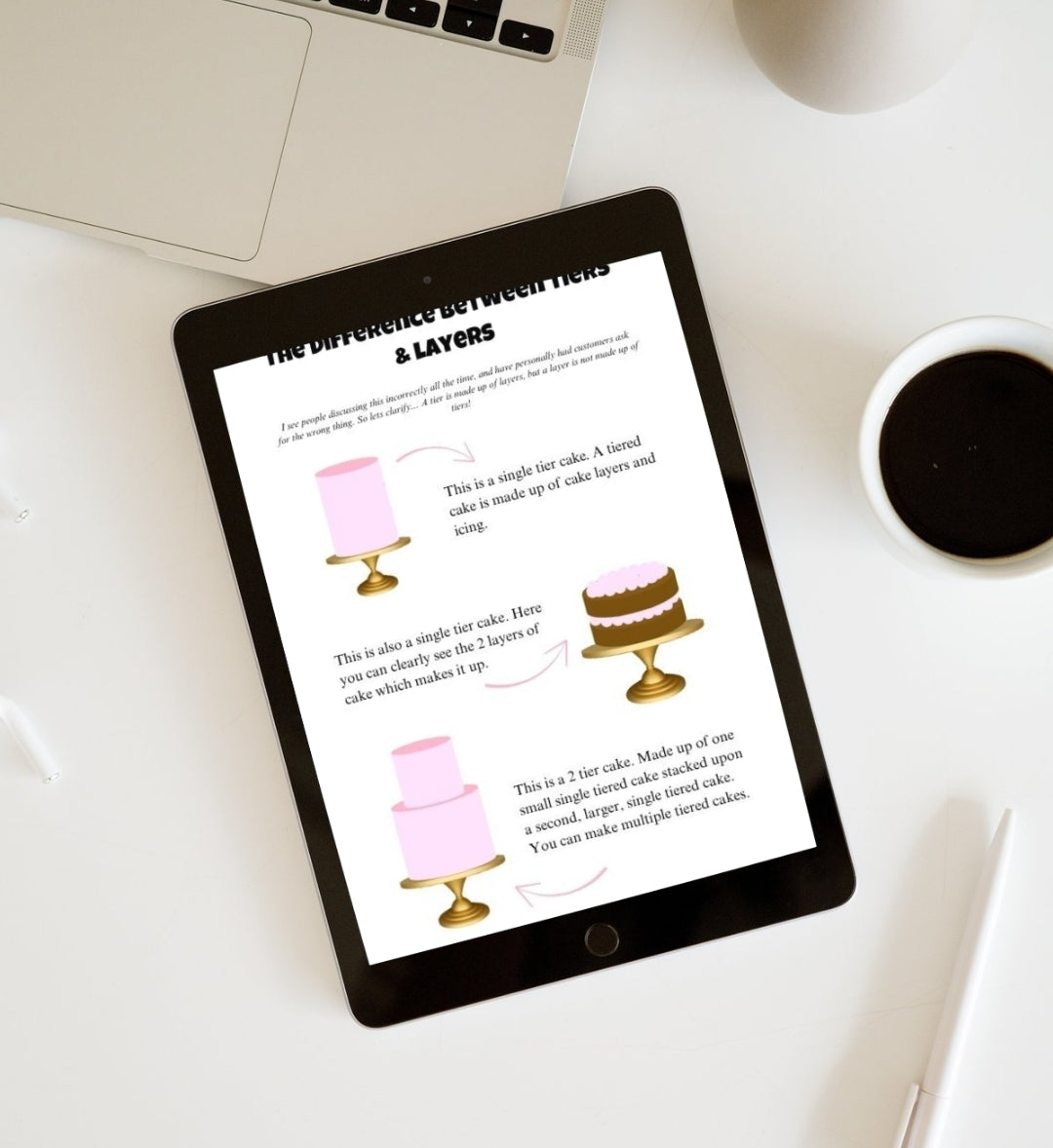 Cakes & Bakes: Secrets & Sweets from The Little Caker’s Kitchen- Full cookbook